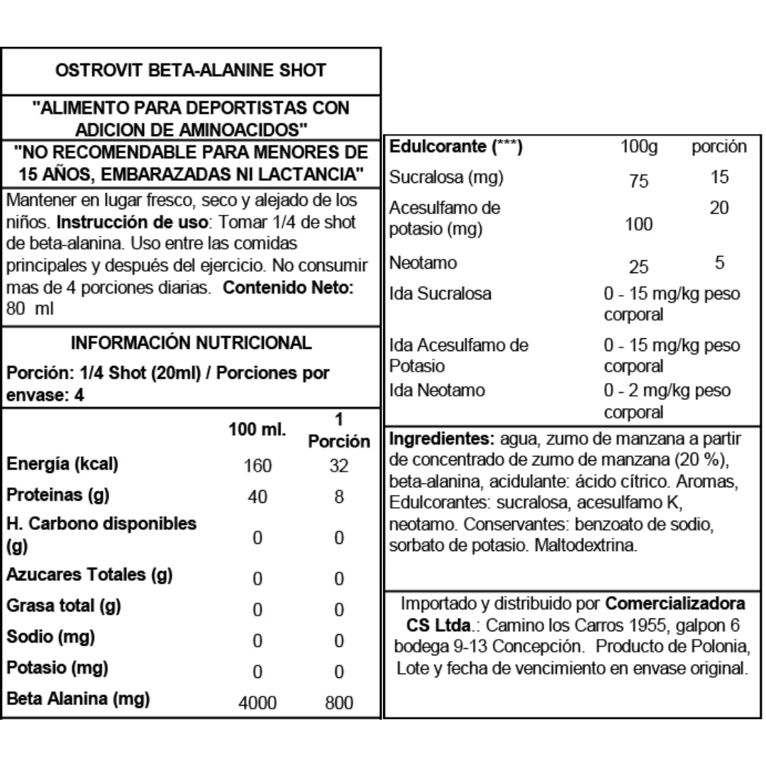 Tabla nutricional de Beta- Alanine Shot 80 Ml