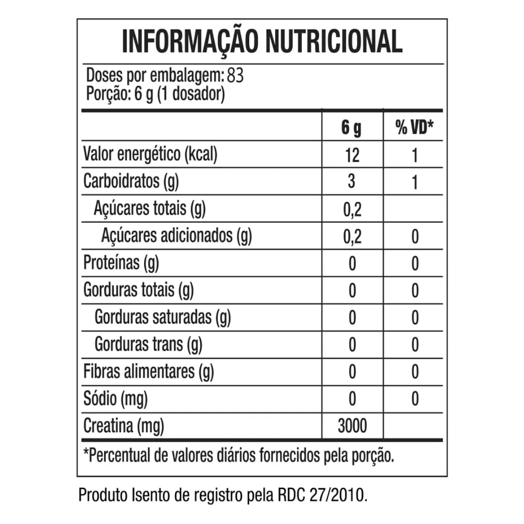 Tabla nutricional de Blend Pack + Shaker Regalo