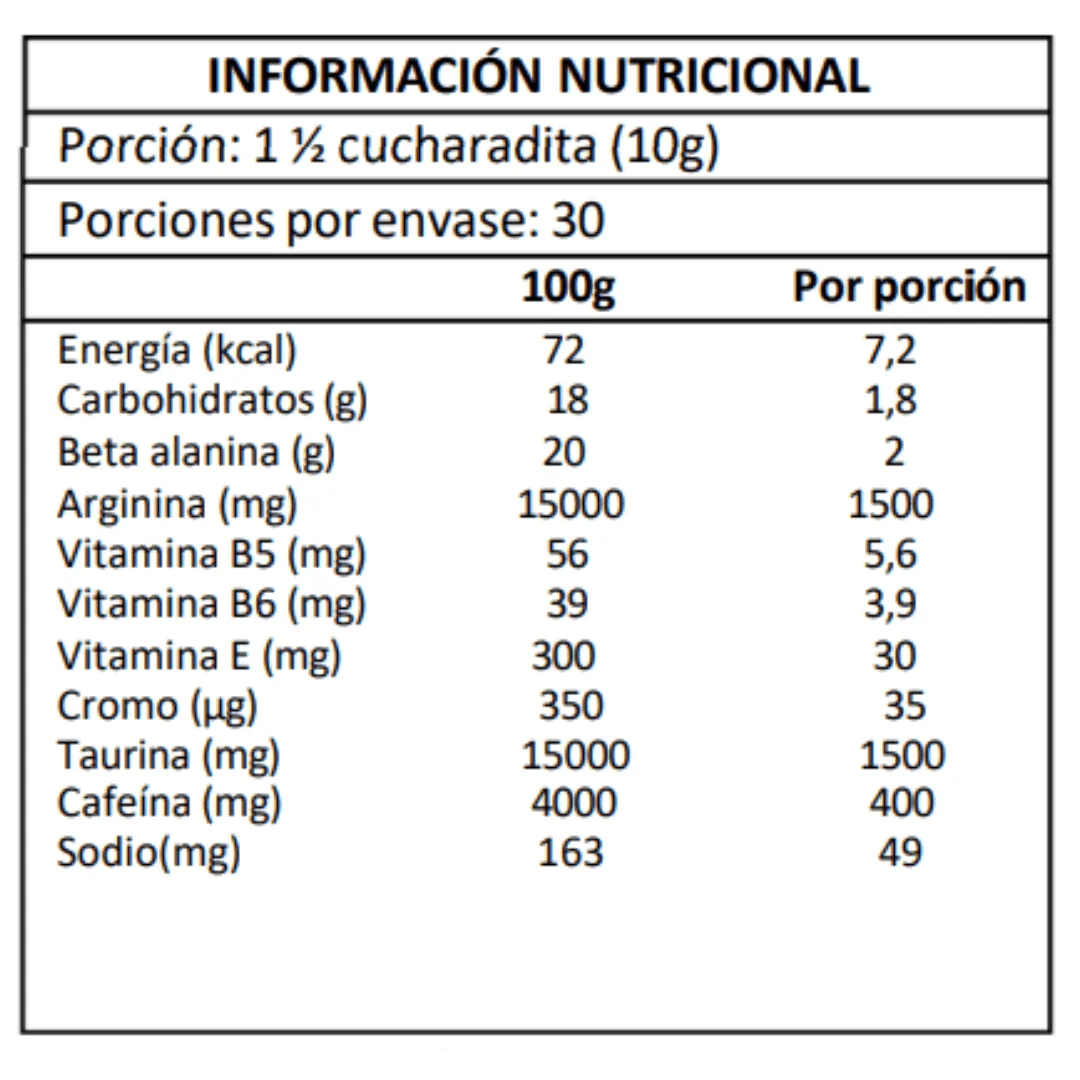 Tabla nutricional de Blend Pack + Shaker Regalo