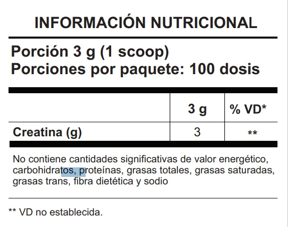 Tabla nutricional de Creatina Shark Pro 300g