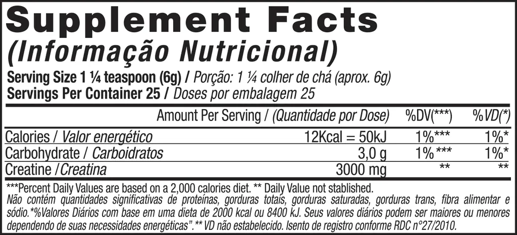 Tabla nutricional de Creatine Turbo 300g
