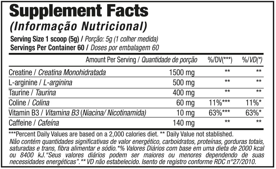 Tabla nutricional de Crossbones 300 Gramos