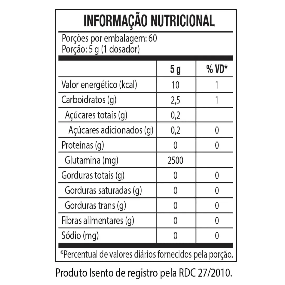 Tabla nutricional de Glutamine Turbo 300g