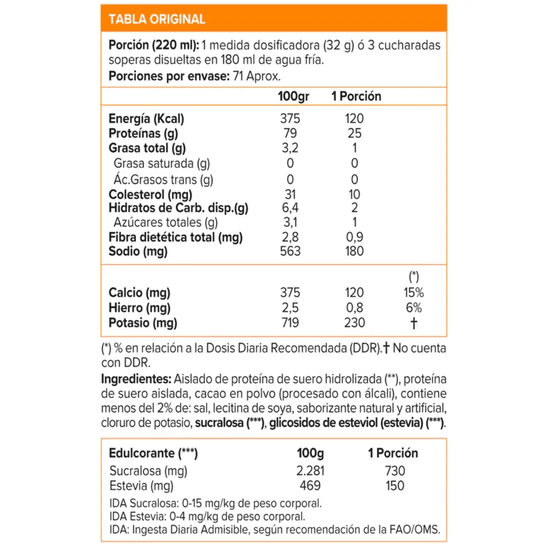 Tabla nutricional de Iso100 Hydrolized
