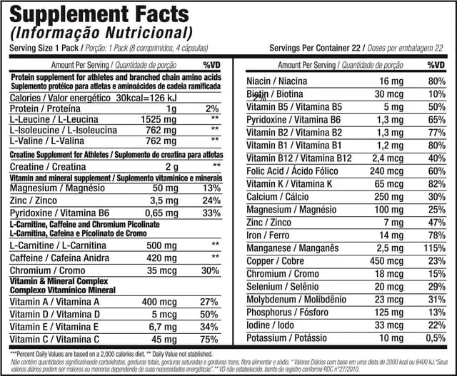 Tabla nutricional de Mr. Skull 22 Multi Packs