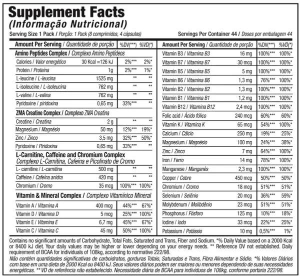 Tabla nutricional de Mr. Skull 44 Packs