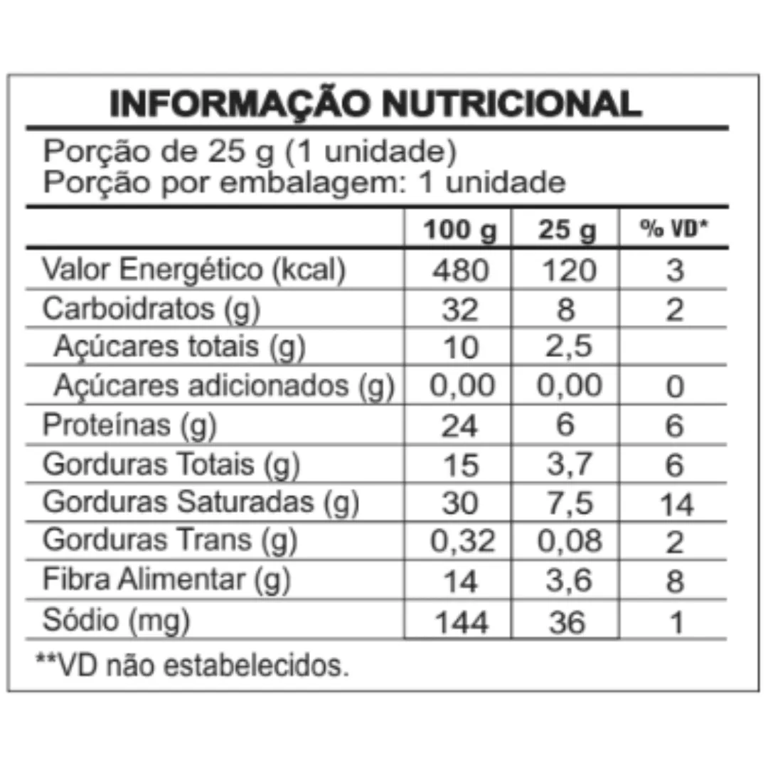 Tabla nutricional de Pack 12 Waffer Proteico Chocolate