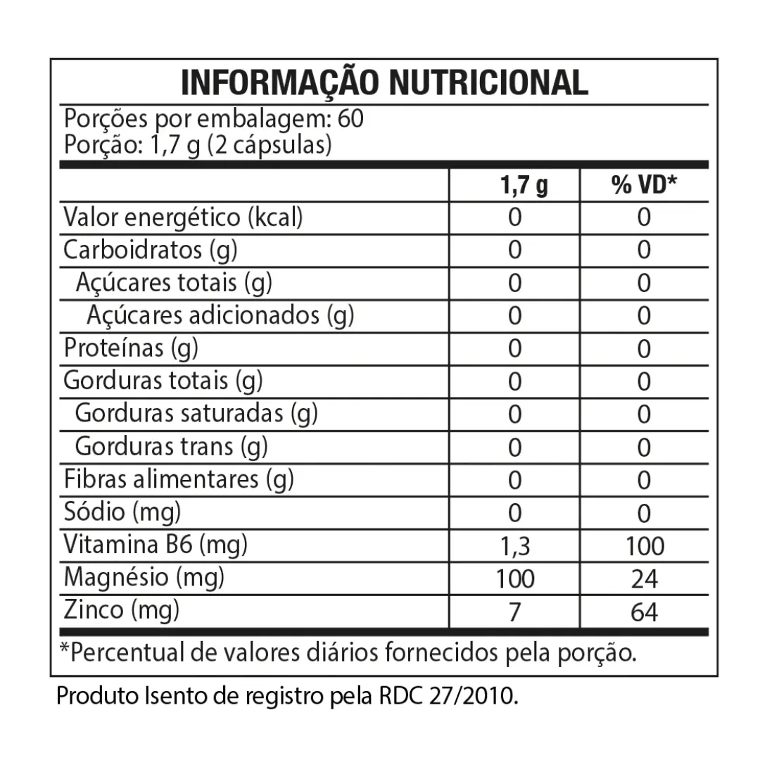 Tabla nutricional de Pack Inicial para Ellos