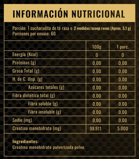 Tabla nutricional de Pack X2 ISO Yogurt Berries y Natural