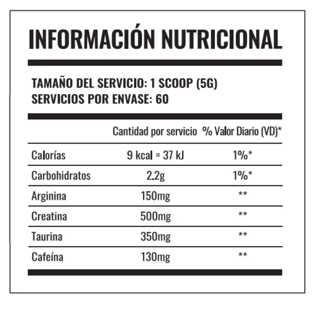 Tabla nutricional de Pre Workout