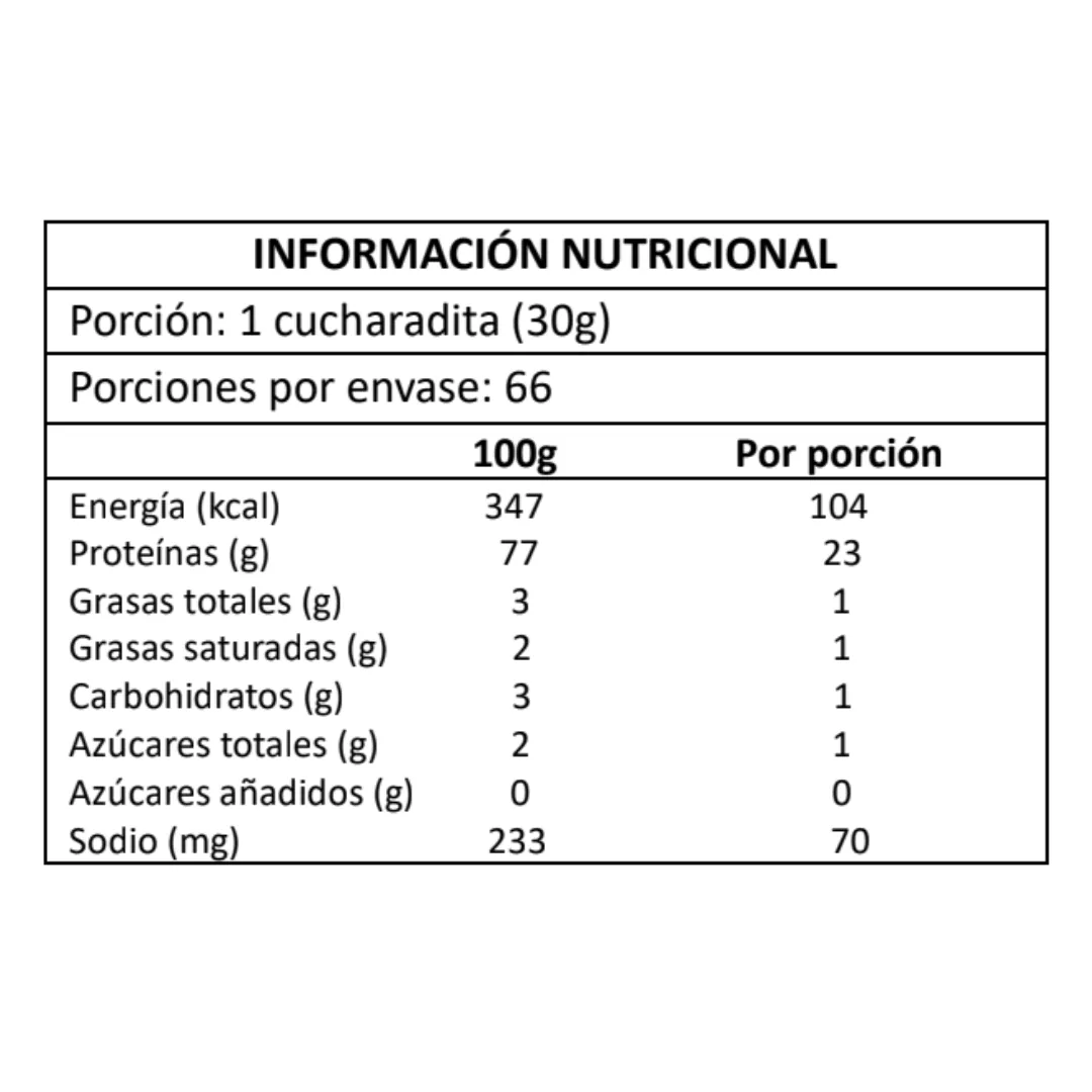 Tabla nutricional de Pro Elite Zero 2kg