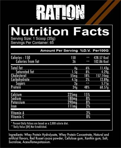 Tabla nutricional de Ration Whey Protein Blend 4.84 Libras