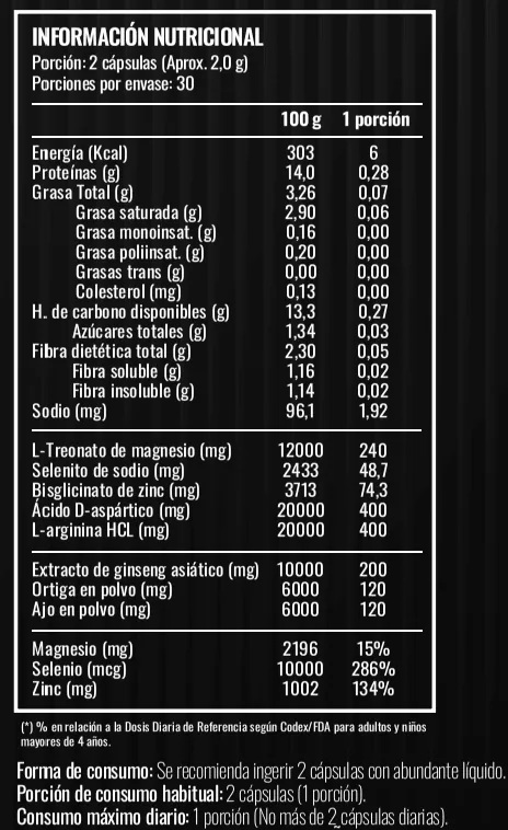 Tabla nutricional de Strong Test