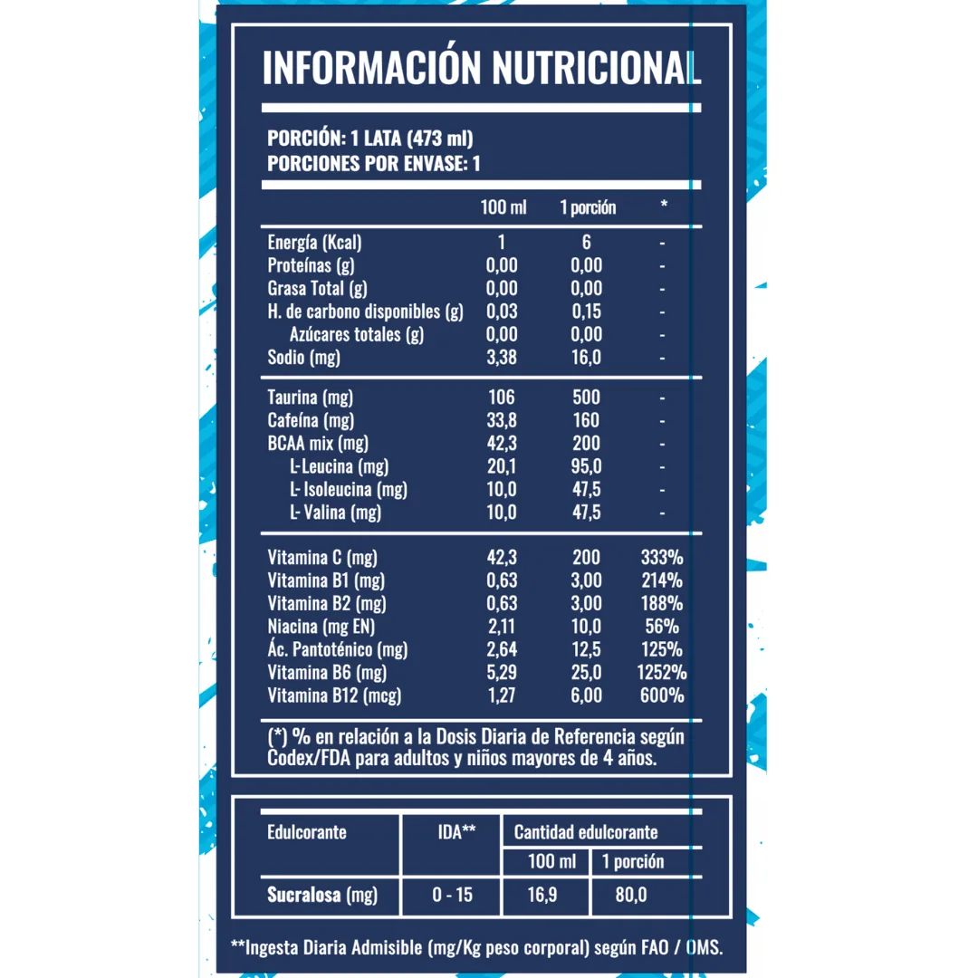Tabla nutricional de Super Pack + 6 Products