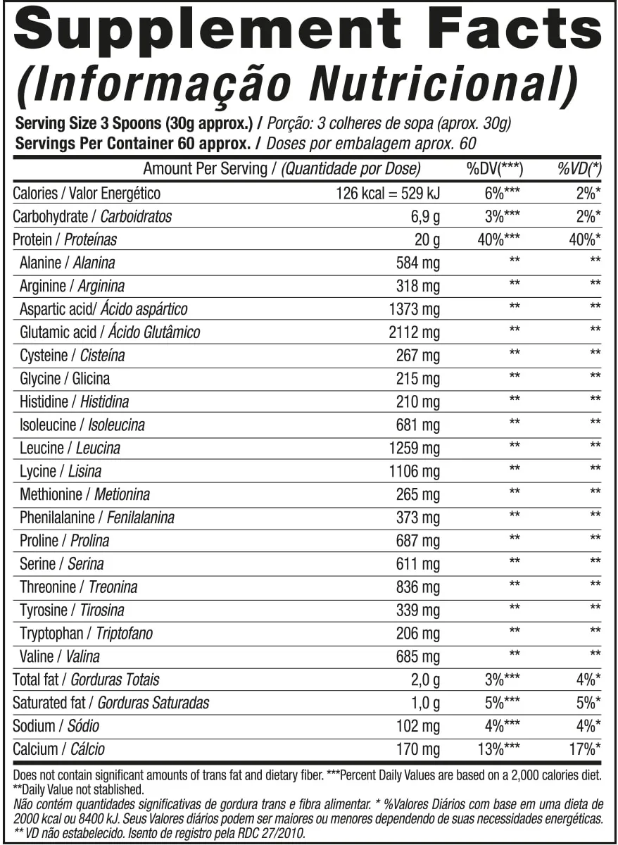 Tabla nutricional de Whey 3hd Gourmet 4 Libras