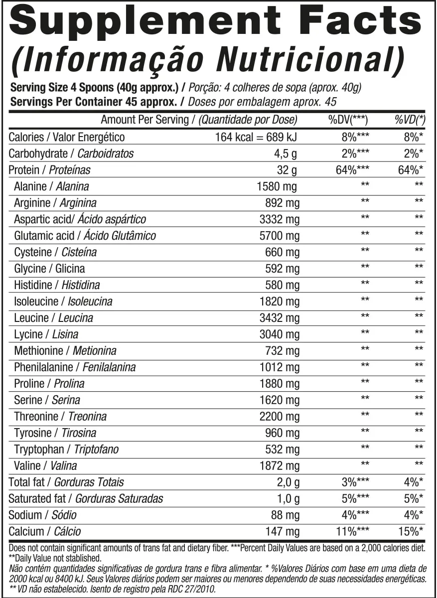 Tabla nutricional de Whey 3hd Original 4 Libras