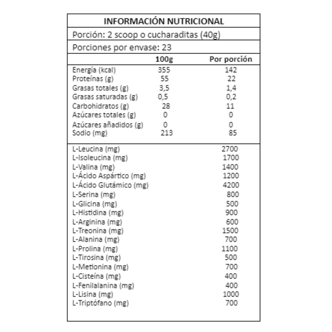 Tabla nutricional de Whey Blend Iron Element 900gr.
