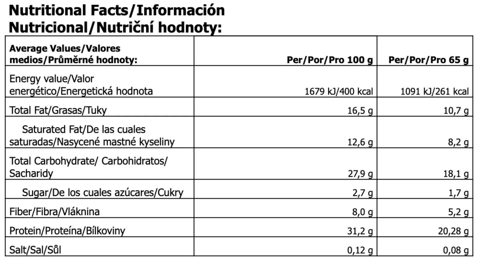 Tabla nutricional de Zero Hero Bar 31% Protein